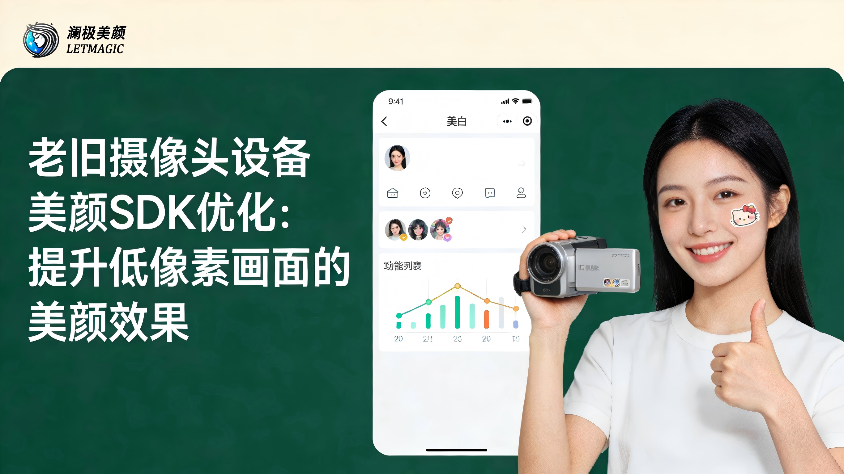 老旧摄像头设备美颜SDK优化：提升低像素画面的美颜效果